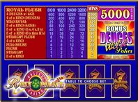 roxy palace online casino review|Roxy Palace Slots & Casino Review: Discover Games + Bonuses Here!.